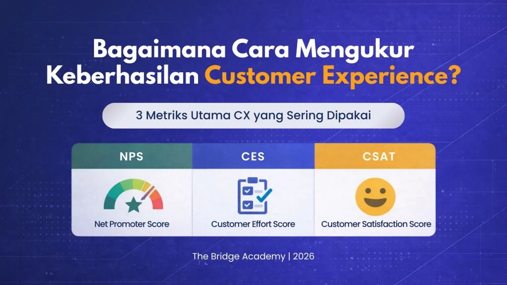 Mengukur Keberhasilan Customer Experience (CX)