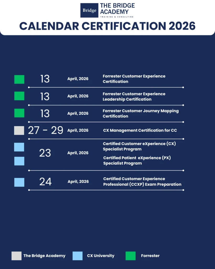 Certification 2026_2