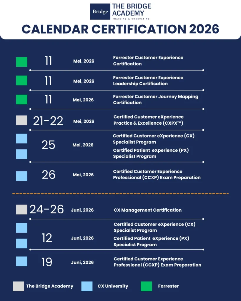 Certification 2026_3