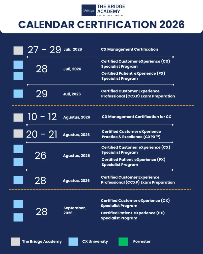 certification 2026 - 4