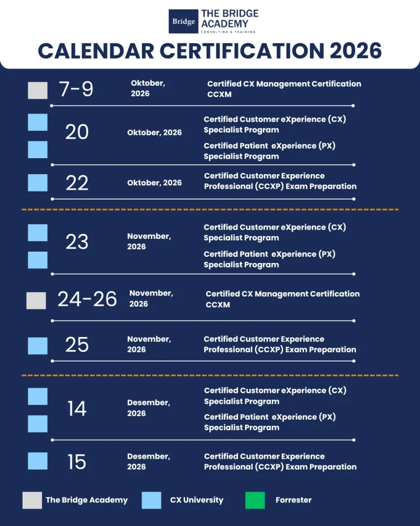 certification 2026 - 5